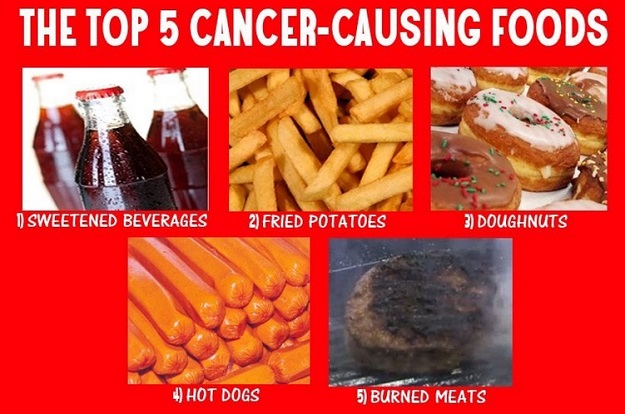 5 Makanan Penyebab Kanker Paling Sering Ditemukan
